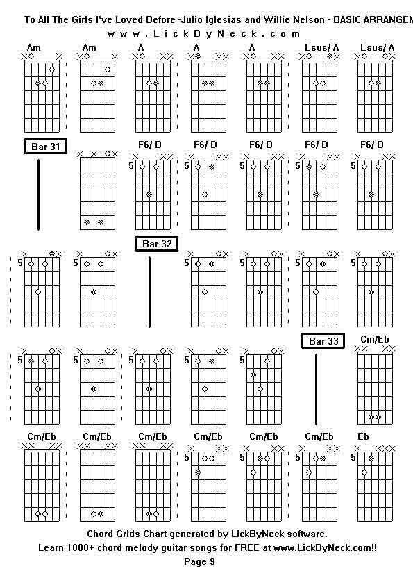 Chord Grids Chart of chord melody fingerstyle guitar song-To All The Girls I've Loved Before -Julio Iglesias and Willie Nelson - BASIC ARRANGEMENT,generated by LickByNeck software.